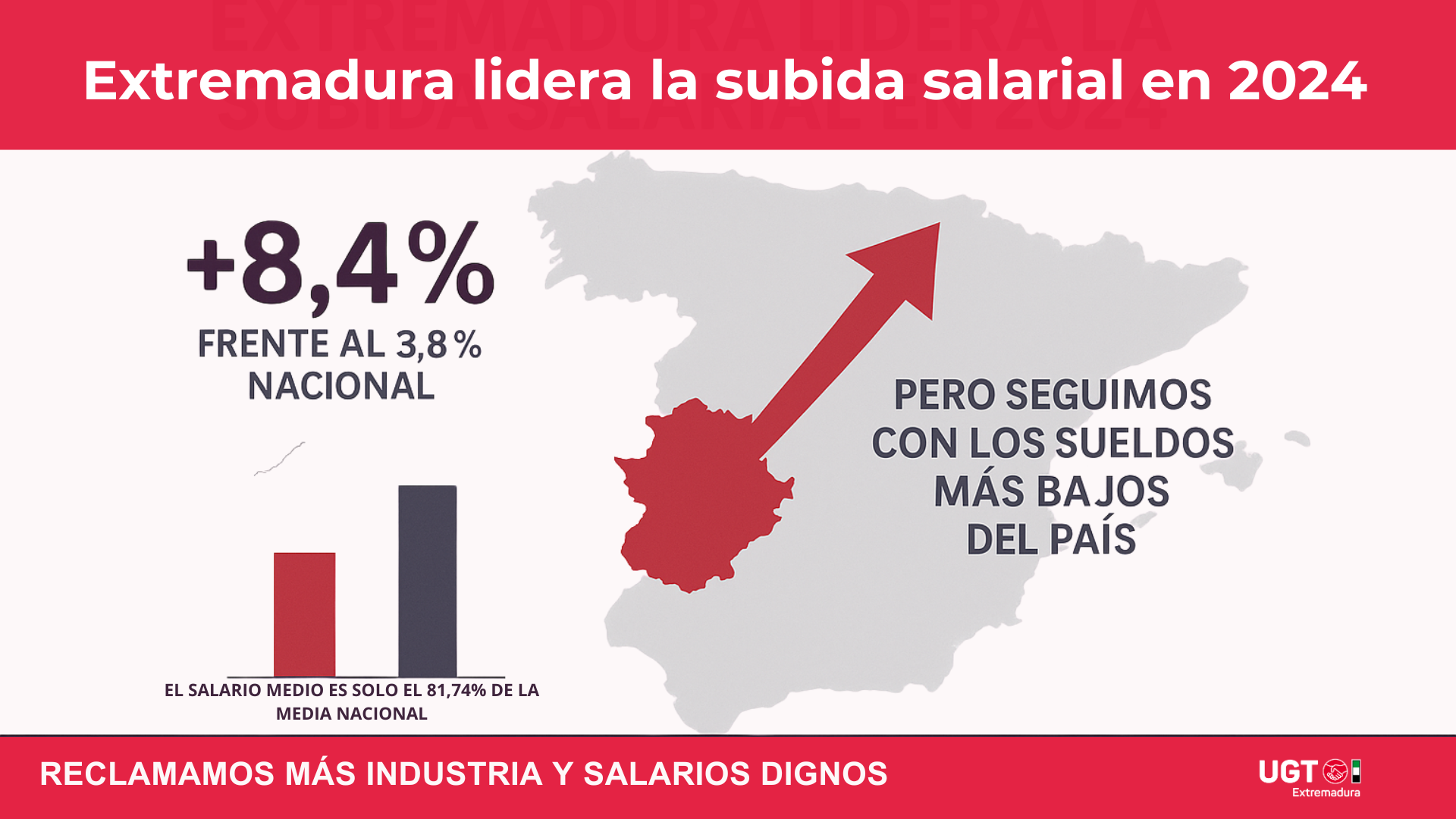 Costes salariales