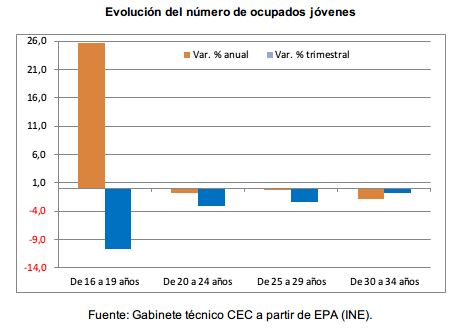 epacaptura_enero2015-UGT.JPG