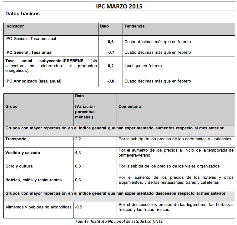 ipcabril2015.JPG