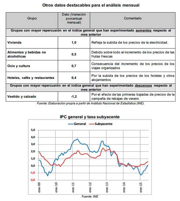 ipcjunio2015bb.JPG